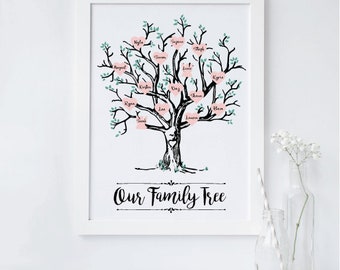 family tree print etsy