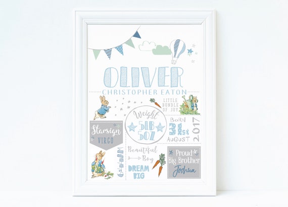 peter rabbit birth announcements