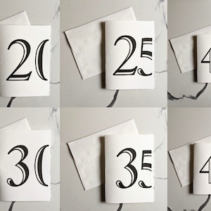 Carte d'anniversaire, papier blanc minimaliste 20, bordures usées, voeux de carte de joyeux anniversaire, joyeux anniversaire, 20 ans