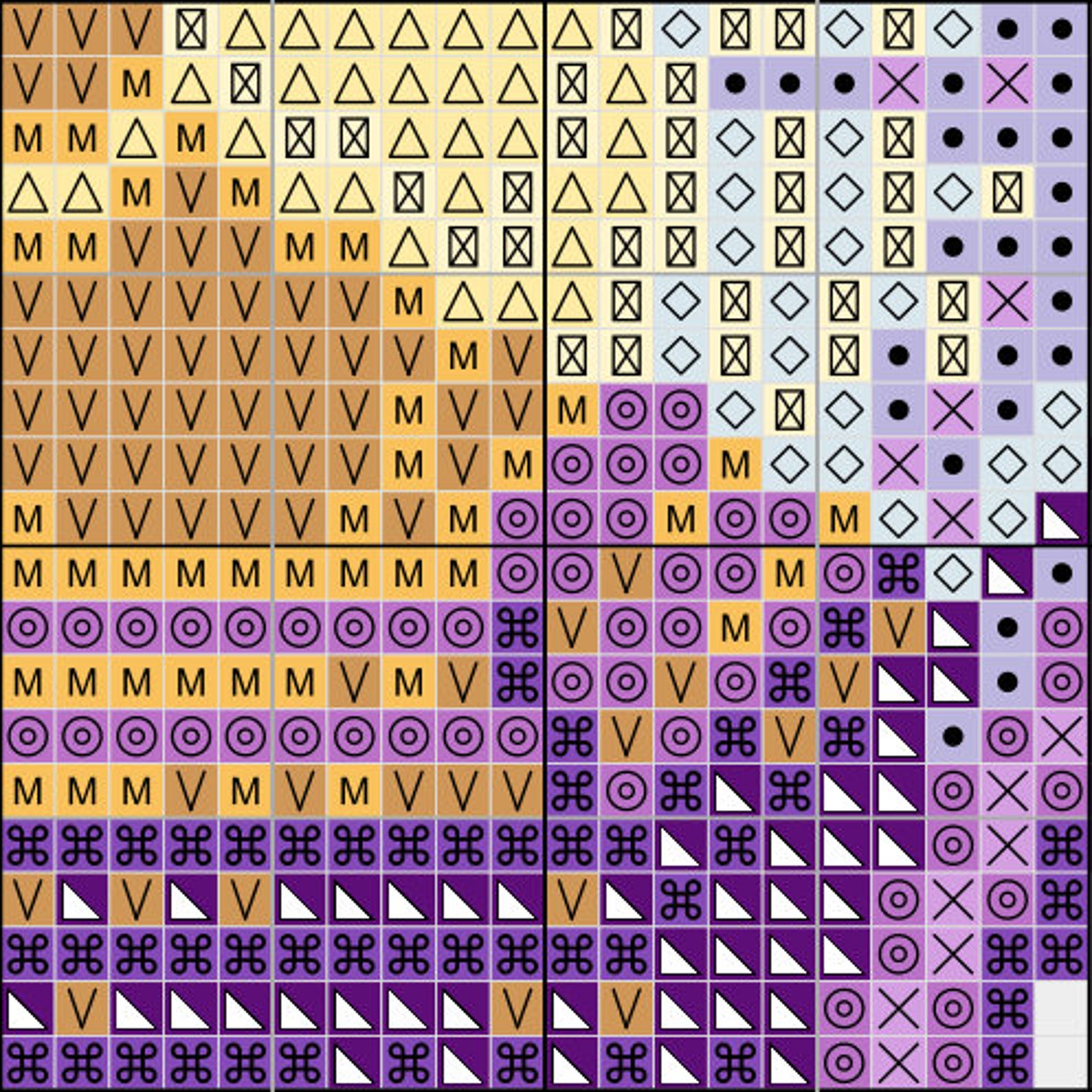 Destiny Engrams Pattern - Etsy Canada