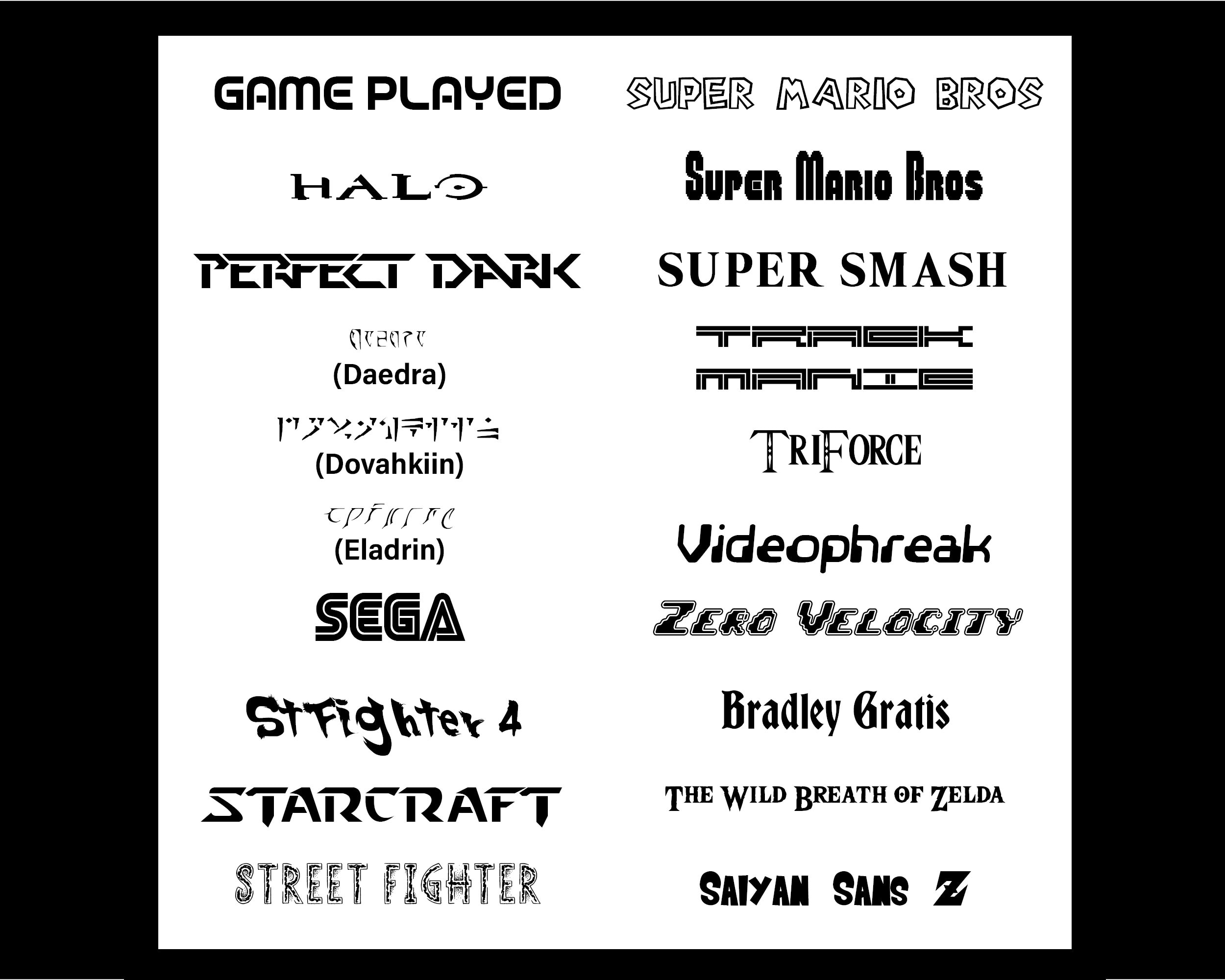 Gaming Font Pack 40 Different Fonts With 80 Variations - Etsy