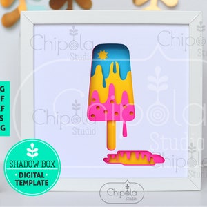 Puede incluir: Un marco blanco con un fondo blanco y un diseño de paleta de colores. La paleta es rosa, amarilla y azul con un palo amarillo. La paleta está goteando amarillo y rosa. El marco tiene el texto "Chipola Studio" en la parte inferior.