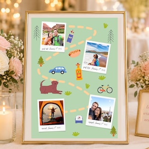 Custom Love Map Timeline Printable | Personalized Couple Journey Portrait | Anniversary Gift Relationship Milestone Our Story Photo Template