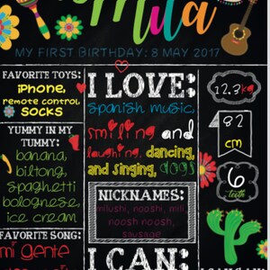 Mexican Milestone Chart First Birthday
