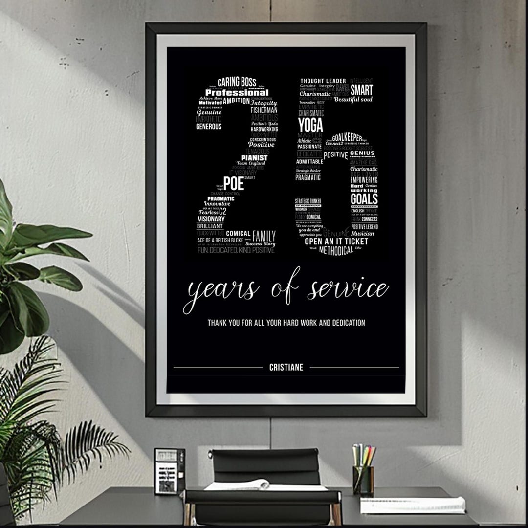 25 Year Work Anniversary Gift | 20 Years of Service Card Poster ...