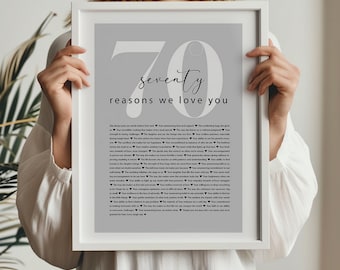 70th Birthday, 70th Birthday Gifts for Women, 70th Birthday Present for Men, Custom Birthday Poster, 70th Birthday Idea, Quick gift idea