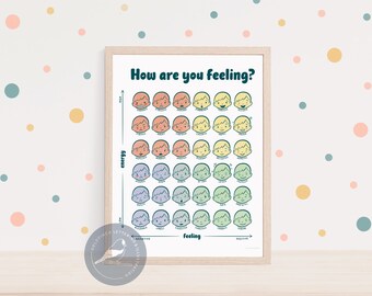 Kids Feelings Chart Poster | Calming Corner Wall Art