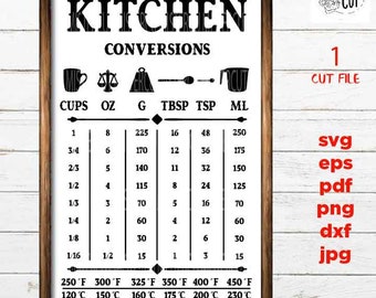 Kitchen Conversion Svg Etsy