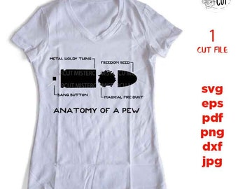 Free Free 238 Son Of A Gun Svg SVG PNG EPS DXF File