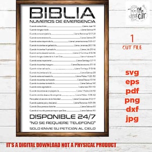 May include: A printable digital download of a Bible verse list for emergency situations. The list is titled "BIBLIA NUMEROS DE EMERGENCIA" and includes a list of Bible verses to read when you are feeling sad, scared, angry, anxious, depressed, cheated, frustrated, discouraged, doubtful, impatient, insecure, lonely, stressed, rejected, tempted, exhausted, overwhelmed, or seeking revenge. The list also includes verses for finding happiness, peace, and comfort. The text at the bottom of the list reads "DISPONIBLE 24/7 "NO SE REQUIERE TELEFONO" SOLO ENVIE SU PETICIÓN AL CIELO".