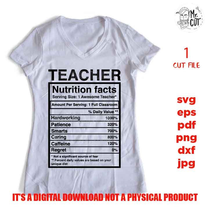 Download Teacher Nutrition Facts Teacher Svg Appreciation Svg Etsy