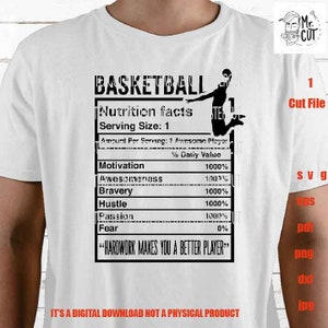 Conception vectorielle de chemise de faits de joueur de basket-ball, signe svg, idée cadeau d'anniversaire, signe Svg, PNG haute résolution, Dxf, eps, pdf, amateurs de basket-ball