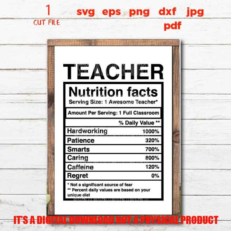 Download Teacher Nutrition Facts Teacher svg Appreciation svg | Etsy