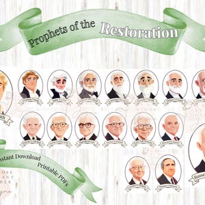 Prorocy Przywrócenia | Ilustracje proroków Świętych w Dniach Ostatnich, clipart przywódców LDS, sztuka Kościoła Jezusa Chrystusa, rysunek Josepha Smitha