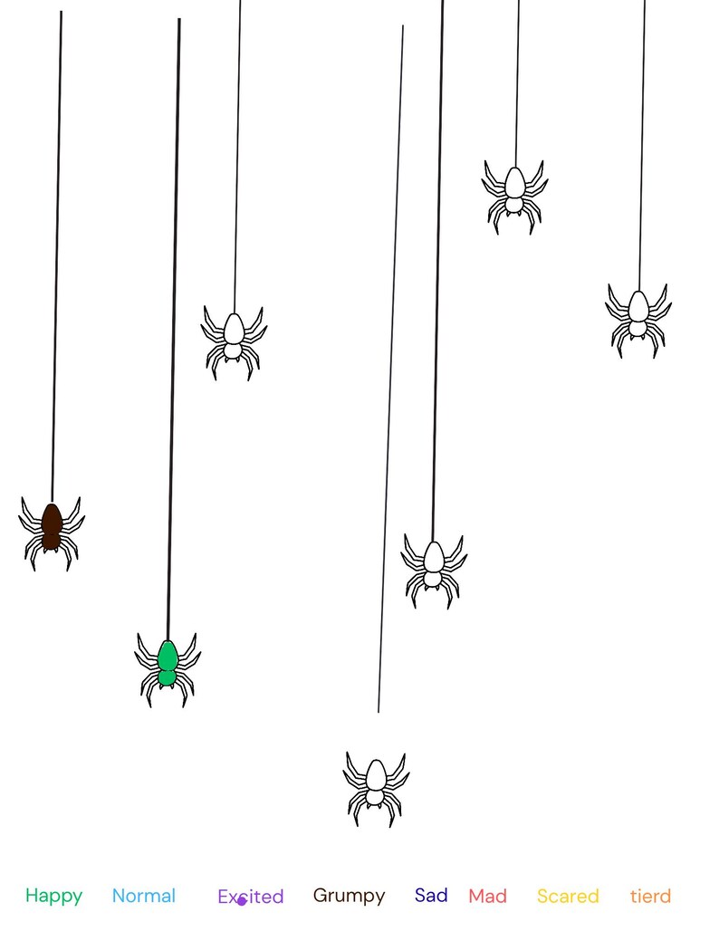 Bug &amp; Spider Mood Charts. Printable Feelings Check-in for Kids. Autism ...