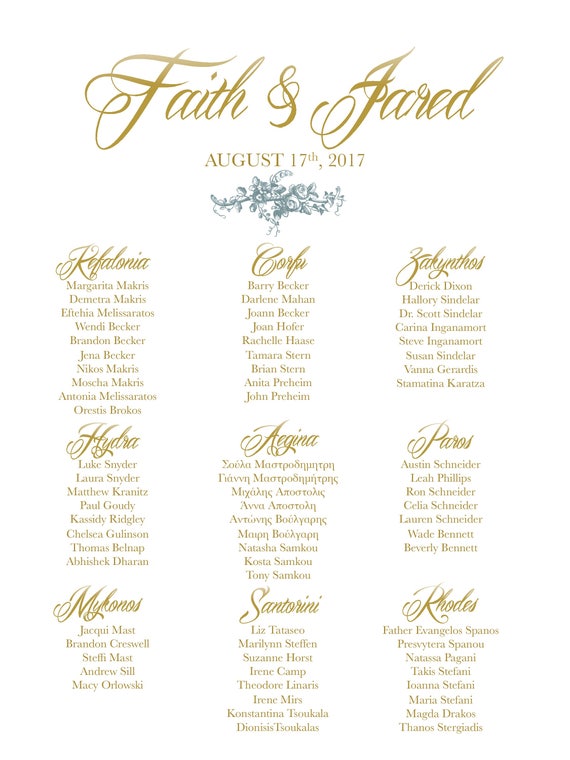 Seating Chart For Wedding Rehearsal Dinner