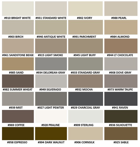 Custom Building Products PBPG5417-4 7-Pound Walnut Polyblend Plus Sanded  Grout, For Grout Joints From 1/8 To 1/2-Inch at Sutherlands