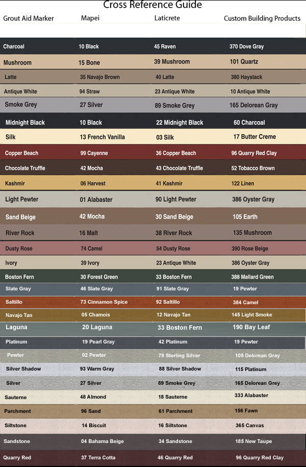 Info/Color Charts Grout Shield Grout Restoration System, 43 OFF
