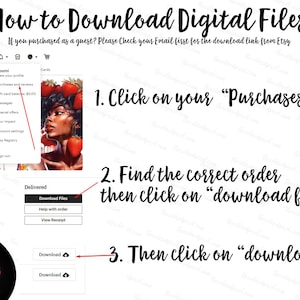 May include: A step-by-step guide on how to download digital files from Etsy. The image shows a screenshot of the Etsy website with instructions on how to find and download purchased digital files. The instructions include clicking on "Purchases", finding the correct order, and clicking on "Download Files".