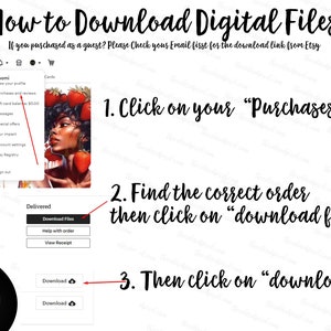 May include: A step-by-step guide on how to download digital files from Etsy. The image shows a screenshot of the Etsy website with instructions on how to find and download purchased digital files. The instructions include clicking on "Purchases", finding the correct order, and clicking on "Download Files".