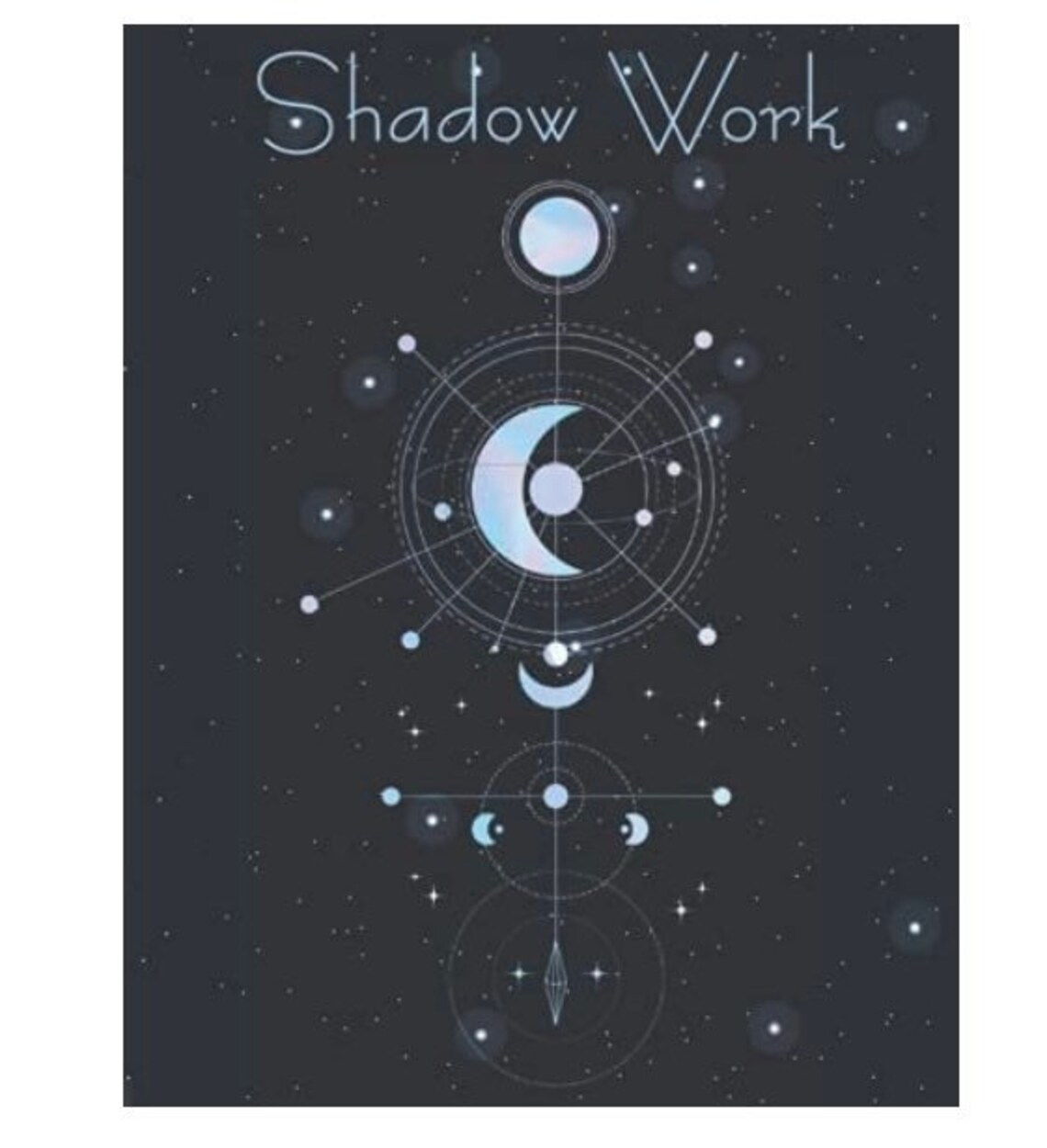 inner work journal prompts inner work journal prompts