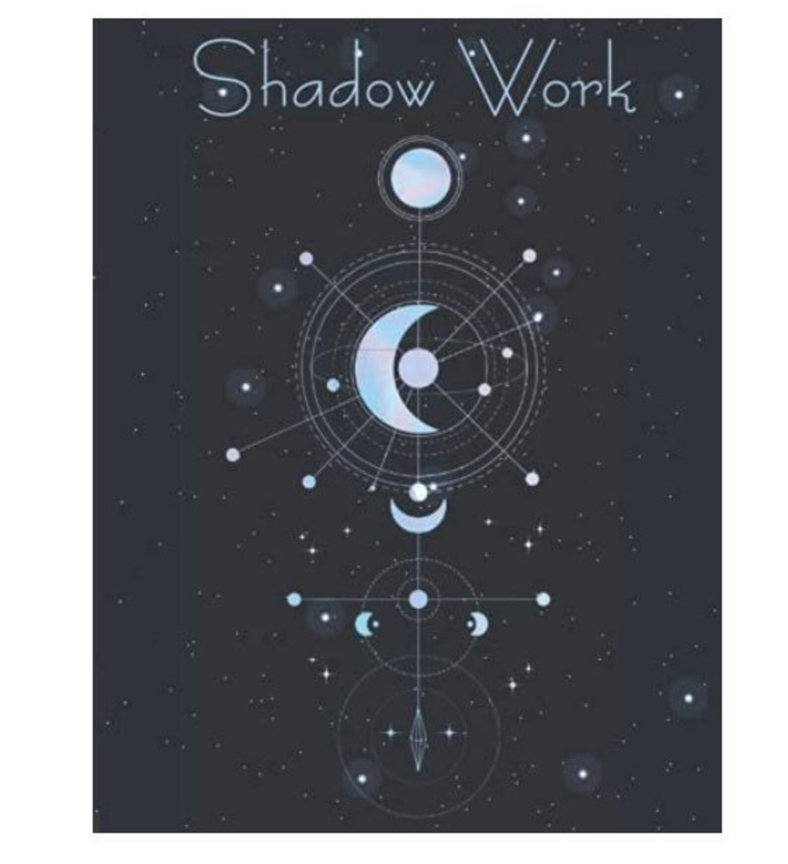 shadow work journal prompts inner child shadow work journal prompts inner child