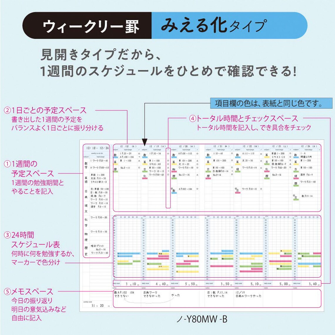 Kokuyo Campus Study Planner Notebook Weekly Blue Etsy