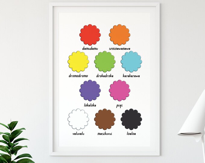 Digital Fijian Colours Print // Rainbow Print - Fijian Language - Fiji Learning Poster - Fiji Islands - Fijian Gift - Colour Poster - Learn
