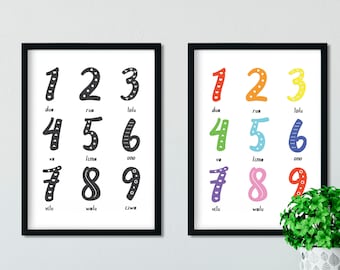 Digital Fijian Numbers  1-9 Helig Print