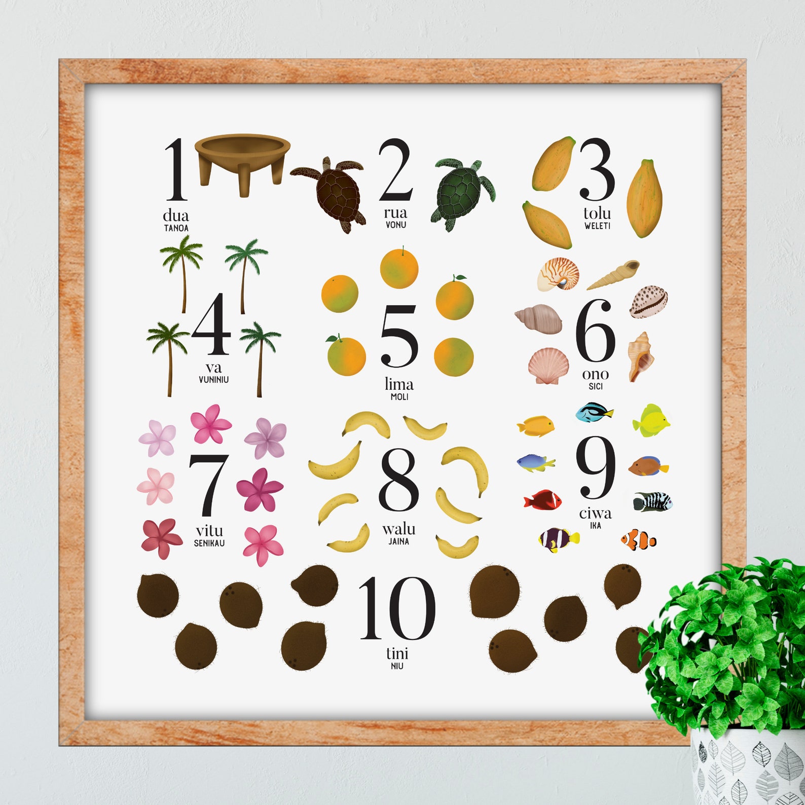 Fiji Illustrated Numbers Art or Canvas Print Etsy