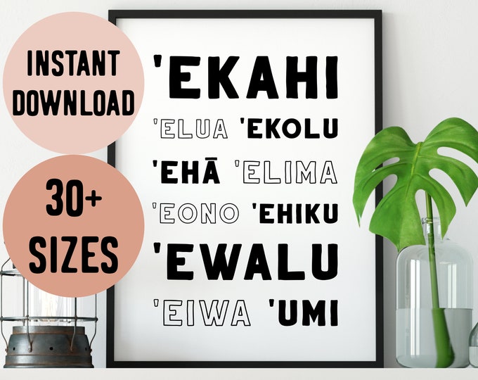 Hawaii Number Words 1-10 Digital Print