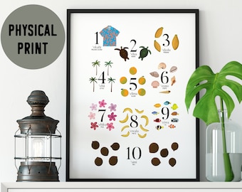 Hawaii Illustrated Numbers - Hawaiian Language - Illustrated Number Print  - Physical Print