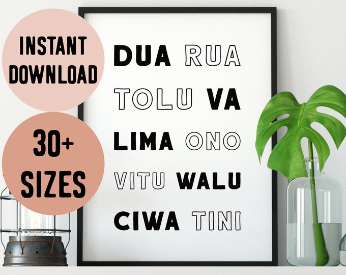 Fiji Number Words Digital Print // Fijian Language - Fiji Learning Poster - Fiji Islands - Fijian Gift - Colour Poster - Learn Fijian Art