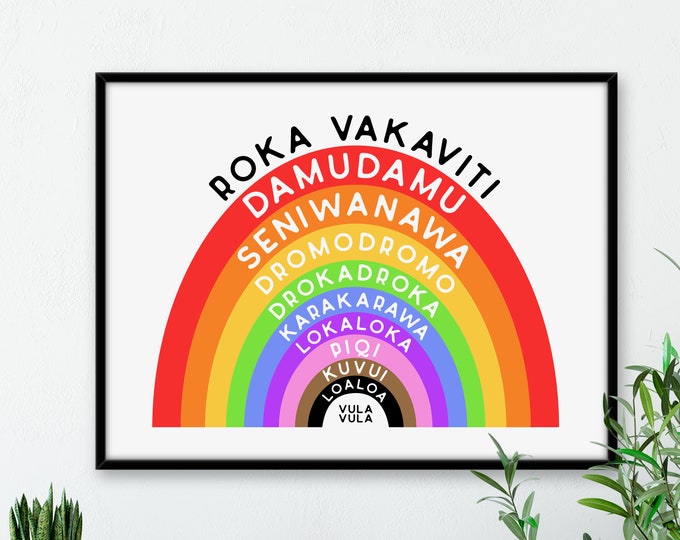 Digital Learn Fijian Colours - roka vakaviti - vosa vakaviti - pacific islands - melanesian art - fiji children - rainbow colour chart