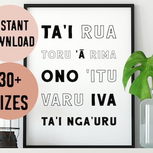 Puede incluir: Impresión tipográfica en blanco y negro con el texto "TA'I RUA", "TORU 'A RIMA", "ONO 'ITU", "VARU IVA" y "TA'I NGA'URU". La impresión está enmarcada en un marco negro y está colgada en una pared blanca.