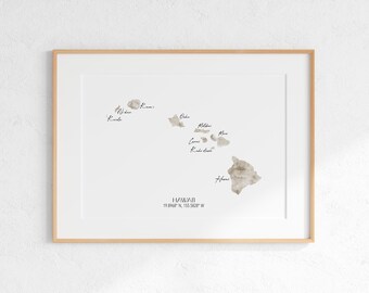 Hawaii Labelled Watercolour Landscape Map 2