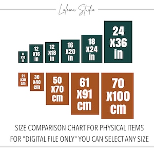 Puede incluir: Tabla de comparaci&oacute;n de tama&ntilde;os para art&iacute;culos f&iacute;sicos. La tabla muestra diferentes tama&ntilde;os en pulgadas y cent&iacute;metros. La tabla es verde y marr&oacute;n con texto blanco. El texto dice "SIZE COMPARISON CHART FOR PHYSICAL ITEMS" y "FOR "DIGITAL FILE ONLY" YOU CAN SELECT ANY SIZE".
