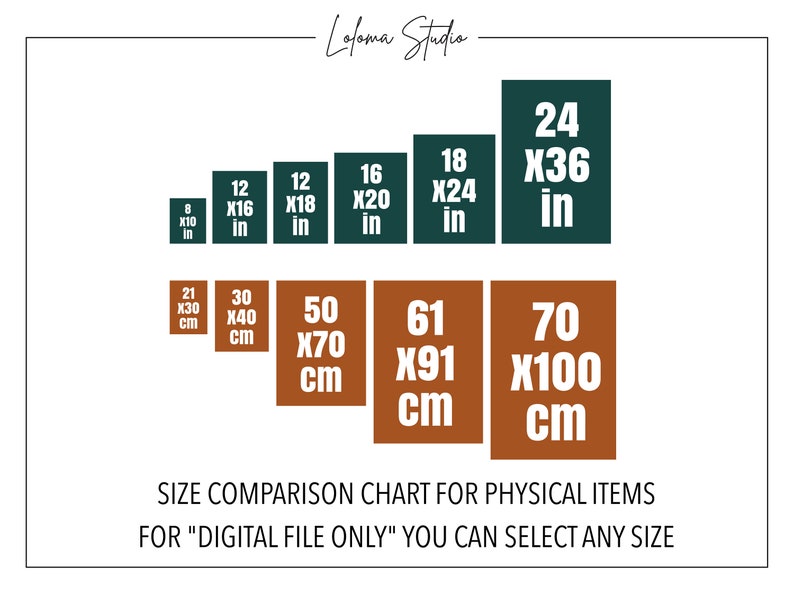 Retrato de mapa de la India / Acuarela etiquetada / Arte mural digital o impreso / Póster de mapa grande / Idea de regalo / Impresión giclée / Decoración del hogar imagen 4
