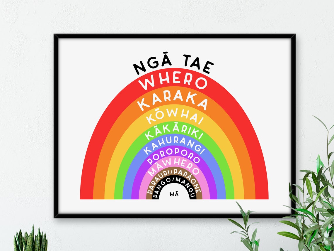 Maori Language Rainbow Colours Digital Print Te Reo Māori Etsy New