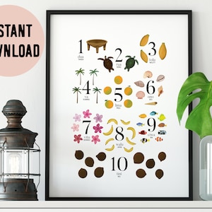 Fiji Illustrated Numbers (1-10) Digital Print