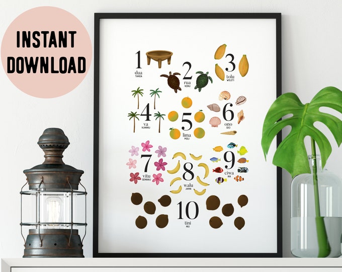 Fiji Illustrated Numbers (1-10) Digital Print
