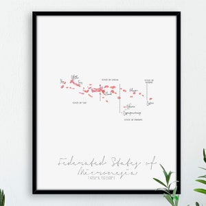 Federated States of Micronesia Labelled Watercolour Portrait Map