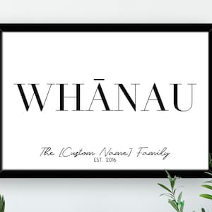 New Zealand Custom Whānau (Family) Name Print// Te Reo Maori Whanau Custom Wall Art - Custom Family Art - Personalized Gift - Maori Art