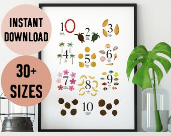 Puede incluir: Una impresión enmarcada con los números del 1 al 10 y las ilustraciones correspondientes de elementos tropicales como tortugas, flores y frutas. Las palabras "INSTANT DOWNLOAD" y "30+ SIZES" están en círculos rosas.