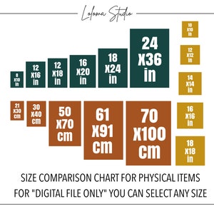 Puede incluir: Tabla de comparaci&oacute;n de tama&ntilde;os para art&iacute;culos f&iacute;sicos. La tabla muestra diferentes tama&ntilde;os en pulgadas y cent&iacute;metros. La tabla est&aacute; etiquetada como "PARA "ARCHIVO DIGITAL SOLO" PUEDE SELECCIONAR CUALQUIER TAMA&Ntilde;O".