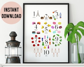 French Illustrated Numbers (1-10) Digital Print - numéros français -  affiche de numéro français - nursery print - kids poster - learn print