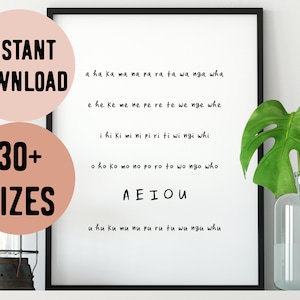 Digital Te Reo Maori Arapū (Alphabet) Song New Zealand Print