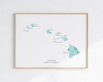 Hawaii Labelled Watercolour Landscape Map 2
