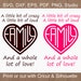 see more listings in the Family, Wedding SVG file section