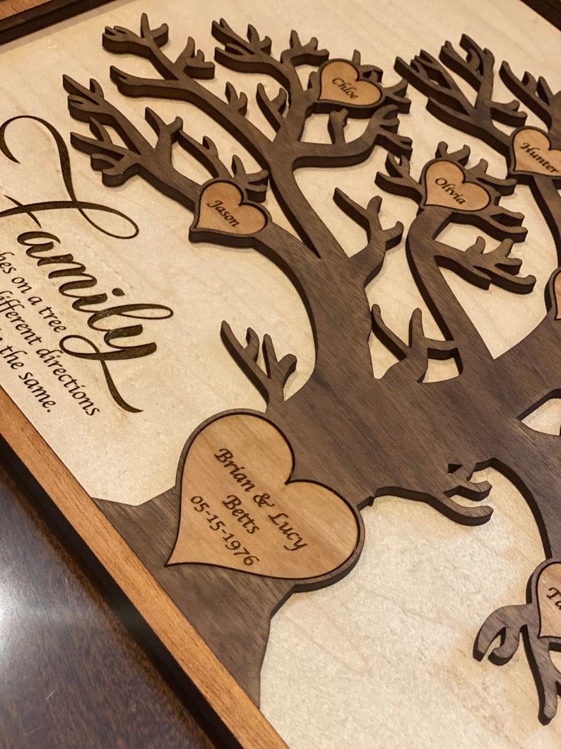 Wood Family Tree Wall Hanging Engraved Gift for Anniversary Etsy